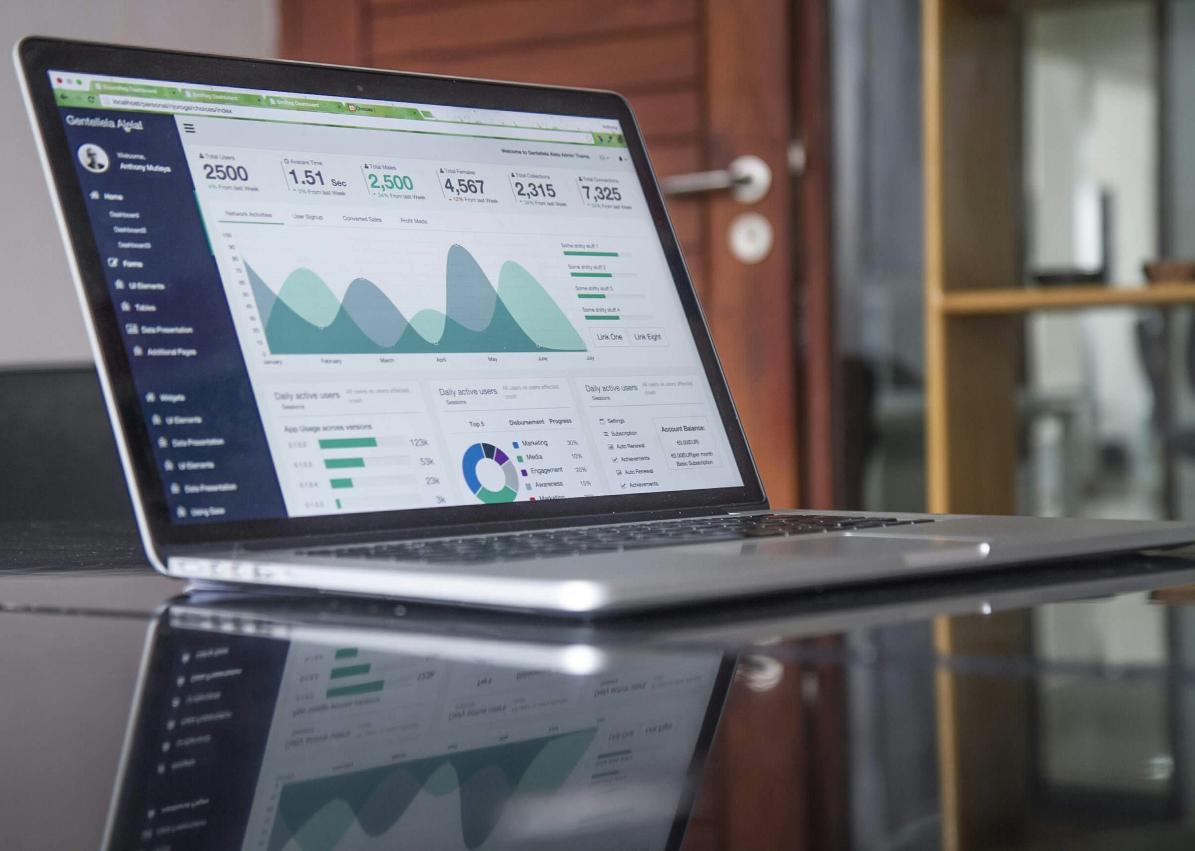 Analytics dashboard on a laptop, showing the digital marketing skills needed in real estate